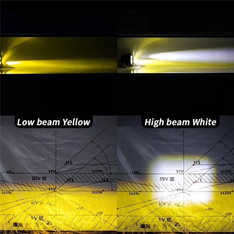 JP-V69 Мотоцикл Внедорожный Автомобиль Светодиодные Светодиоды Spotlight Yellow+белый Строб Красный+синий Предупреждение Фары