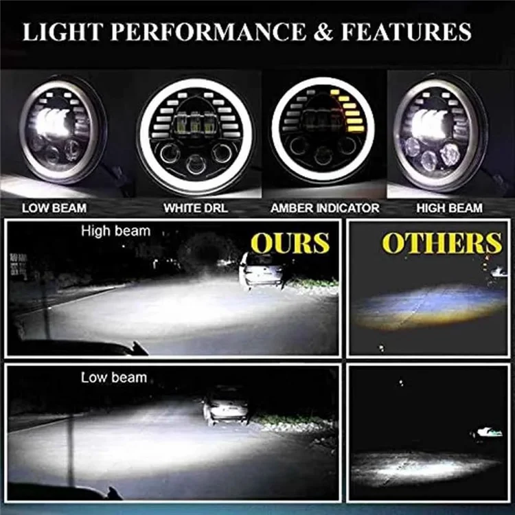 7-inch Car SUV Off-Road Motorcycle High Low Beam Light Halo Angel Eyes LED Round DRL Turn Signal Light
