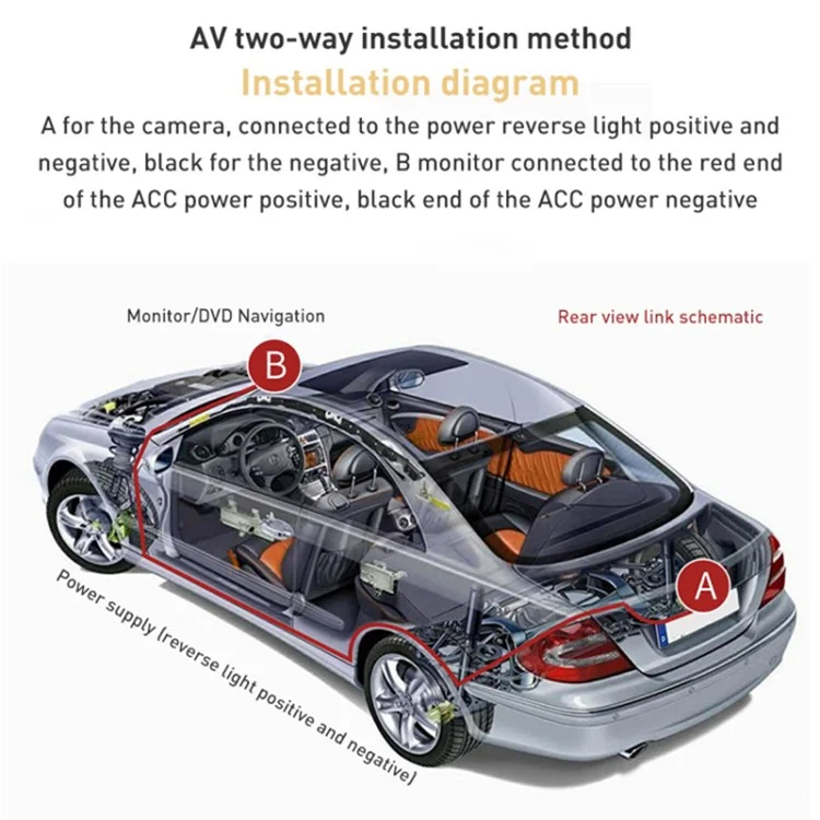 4,3 Zoll Faltbare LCD -sicherungskamera -monitor Rückwärtsansicht Reverse Display -bildschirm -kennzeichenkamera Zum Parken Zum Parken