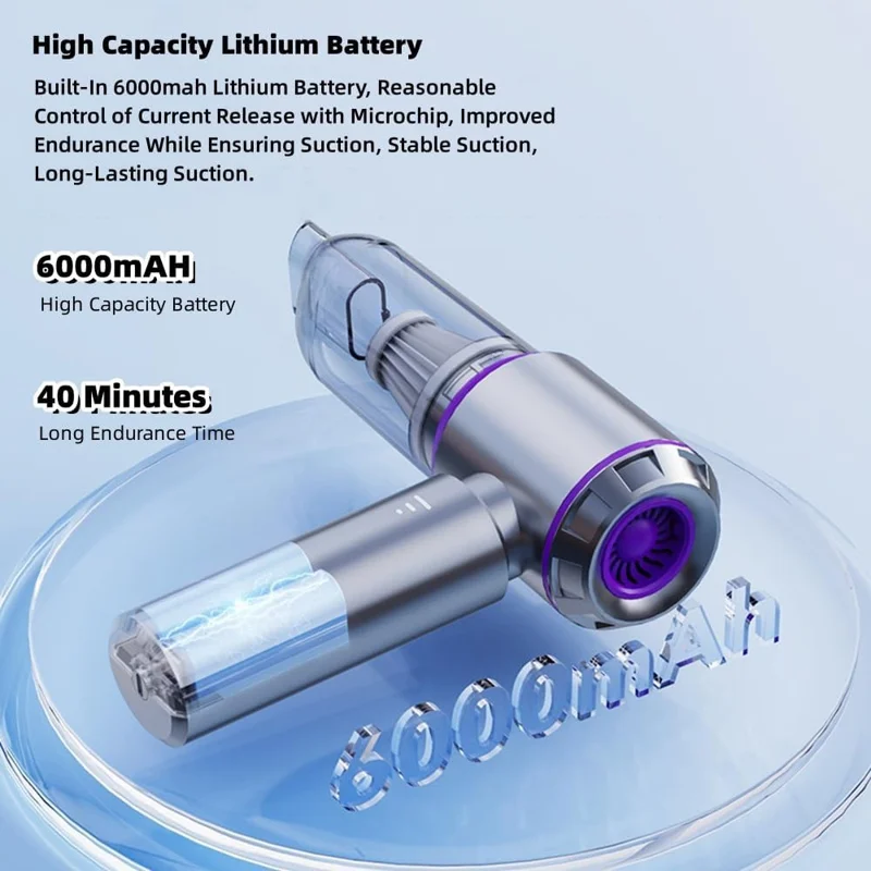 ST-6653 Rechargeable Brushless Motor Car Vacuum Cleaner High Power Handheld Car Home Cleaning Tool - Purple