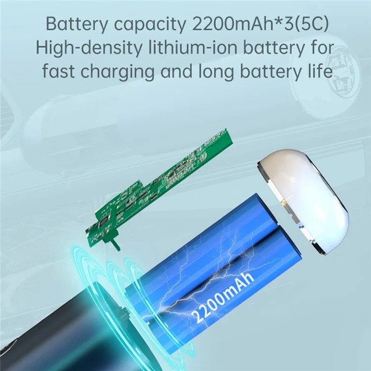 Aspiradora inalámbrica de mano V11S+ con 18KPa de alta potencia y luz LED para coche
