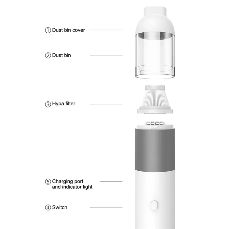 V01 Portable Handheld Car Vacuum Cleaner Wireless Auto Vacuum Cleaner for Desktop Keyboard Laptops - White / Orange