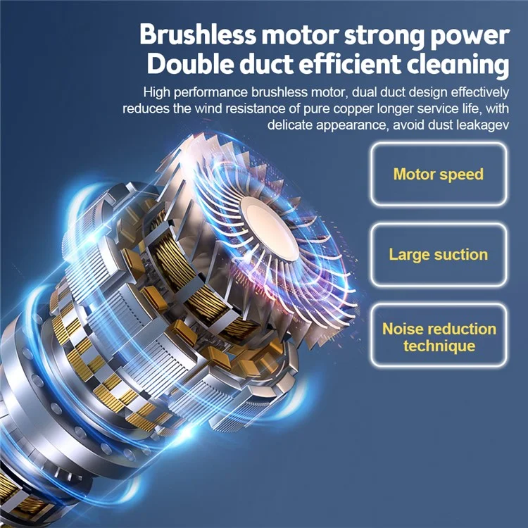 Aspirateur sans fil à moteur sans balai SUITU ST-6617Pro pour le nettoyage de la voiture et de la maison - Gris