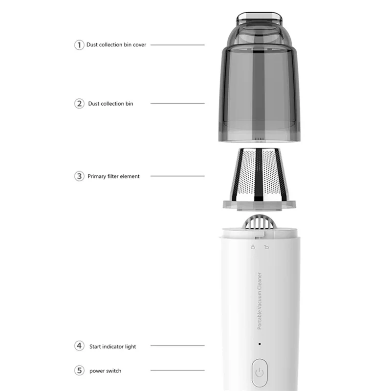 SY01-Q8 USB Car Vacuum Cleaner Rechargeable 4000Pa Cordless Home Cleaner