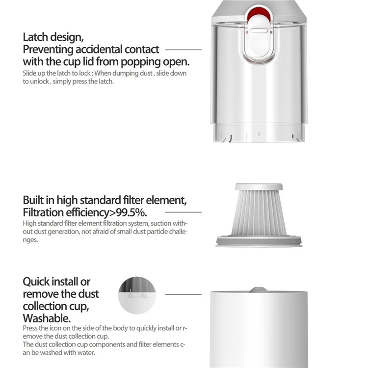 S1 Mini Cordless Vacuum Cleaner Folding High Power Suction 2-in-1 Handheld Vacuum Cleaner for Car, Home - White