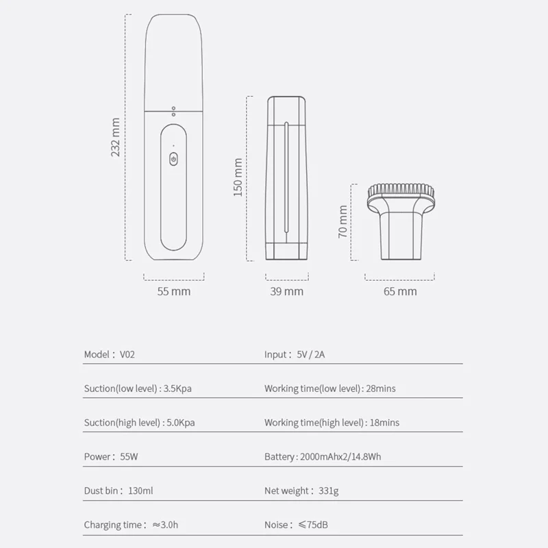 Bulk Purchasing V02 Portable 2 Gears Wireless Handheld Vacuum Cleaner for Home and Car - Black