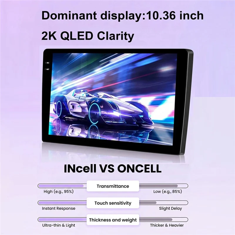 R915C 10.36 Inch 2K QLED 8+128GB Android 15 Wireless CarPlay GPS Car Stereo with 360 Degree Panoramic Camera - Black