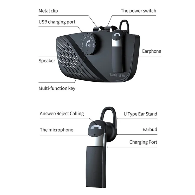 SP16 2 in 1 Portable Sun Visor Hands-free Bluetooth-compatible Speakerphone Smart Vibration Power ON Wireless Car Kit with Earphone/Back Clip Support for Siri Google Voice Control