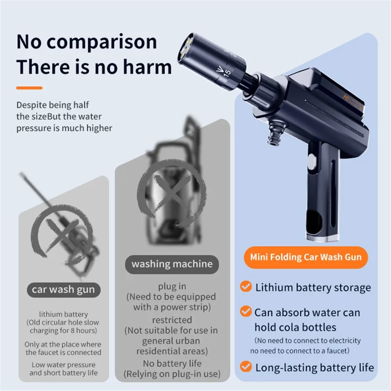 X9 Portable Wireless Car Wash Gun Foldable High Pressure Handheld  /  Multi-Scene Use for Car  /  Home  /  Garden  /  Irrigation  /  Outdoor