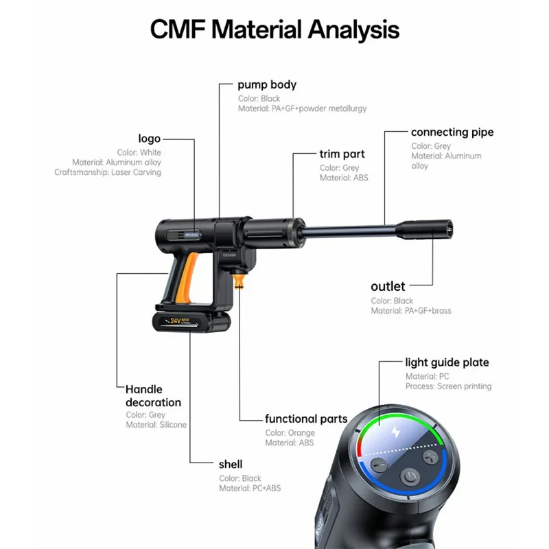 YESIDO VC18 High Pressure Washer Gun 2 Gears Adjustable Cordless Car Cleaner with LED Display - UK Plug