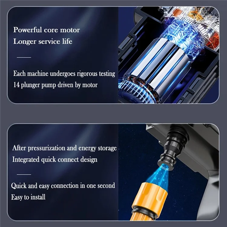 8103 Household Electric Car Washing Machine 48VH 12000mAh Car Water Gun with Sprayer Nozzle - White / EU Plug