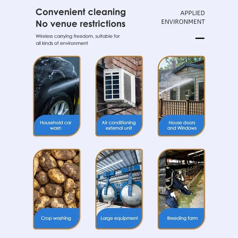 8107 Wireless Lithium-ion Battery Charging Car Wash Machine 200W Household Electric Water Spray Gun - EU Plug / Black