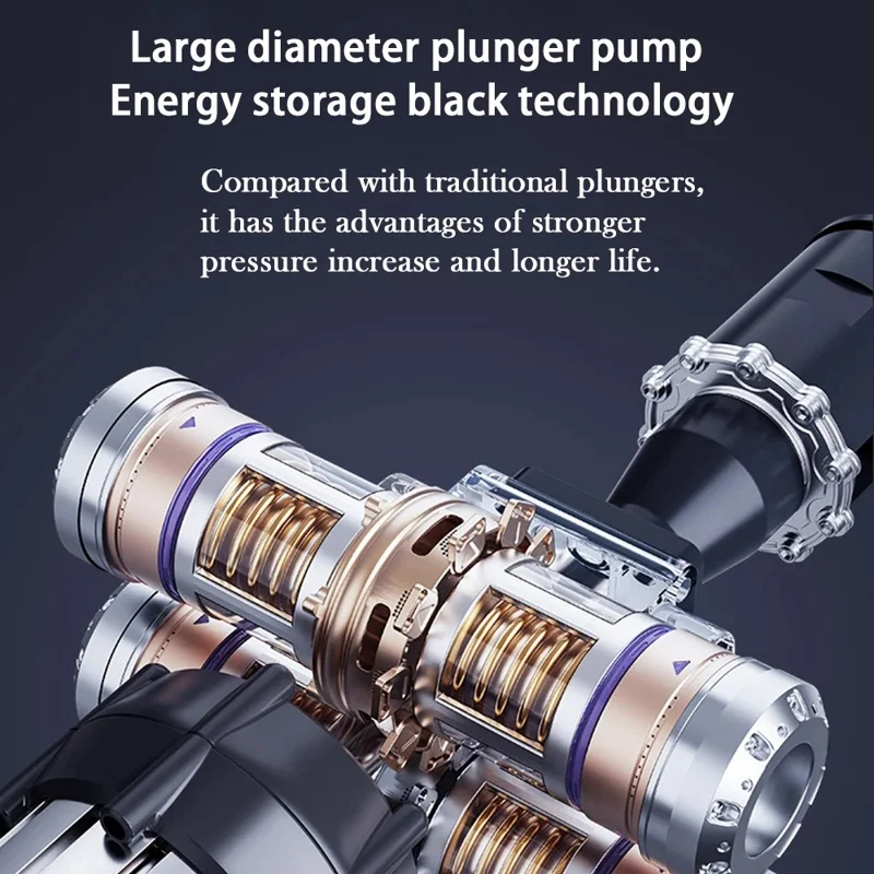 8103 Household Car Cleaning 300W Portable High Pressure Washer Electric Car Wash Water Gun (Battery: 24VH 6000mAh) - EU Plug / White