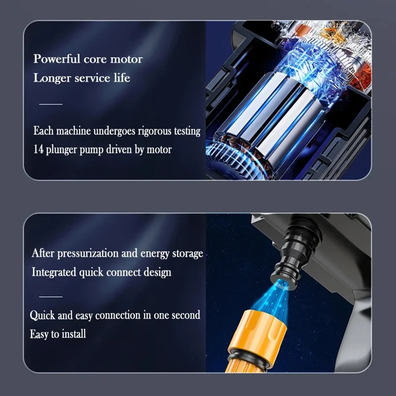 8103 Household Car Cleaning 300W Portable High Pressure Washer Electric Car Wash Water Gun (Battery: 24VH 6000mAh) - EU Plug / White
