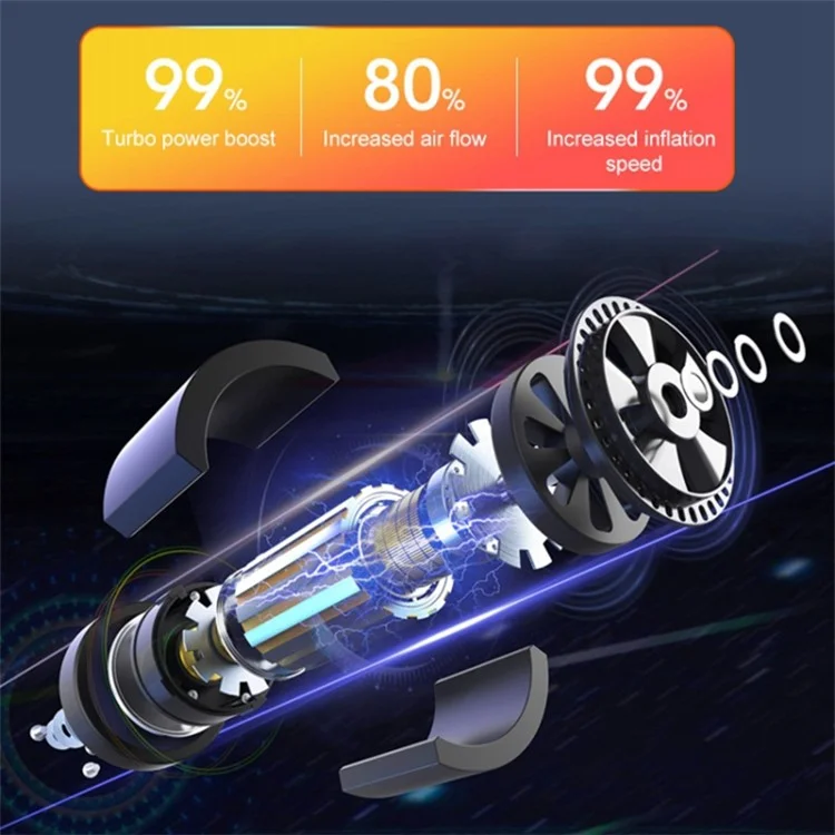 NW01-P Car Tire Inflator Digital Display Portable Cordless Air Inflator (7500mAh Batterie, 12V Zigarettenanzünder)