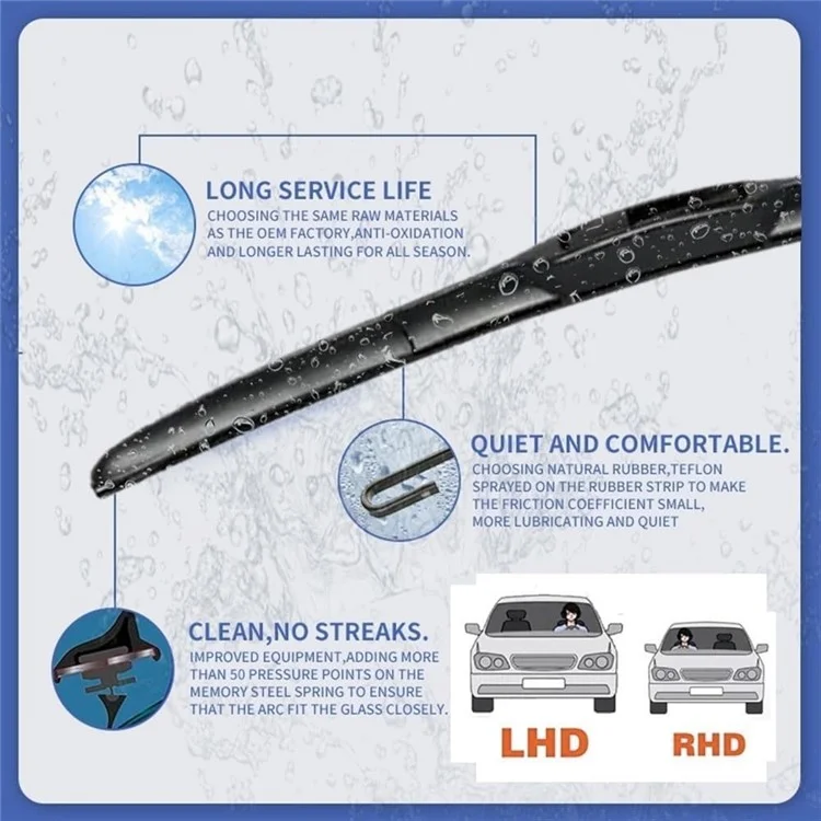 2Pcs Universal Three-Stage Car Wiper Blade ABS+Rubber Noiseless Vehicle Wiper Blade - 19-inch