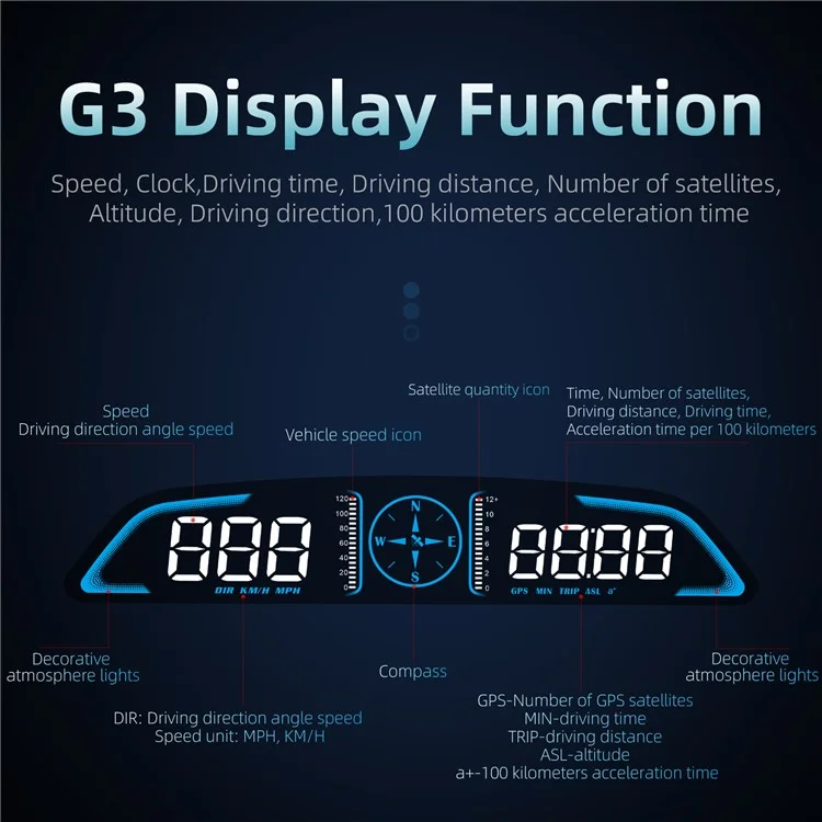 G3 5.5 inch LCD Car HUD Speed Distance Altitude Display GPS+Beidou Car Head Up Display