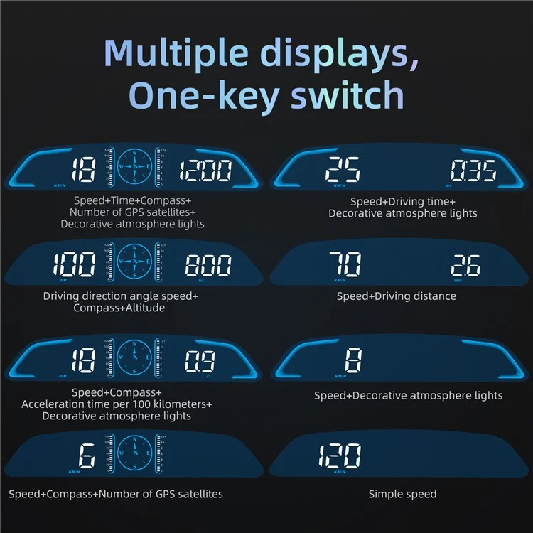 G3 5.5 inch LCD Car HUD Speed Distance Altitude Display GPS+Beidou Car Head Up Display