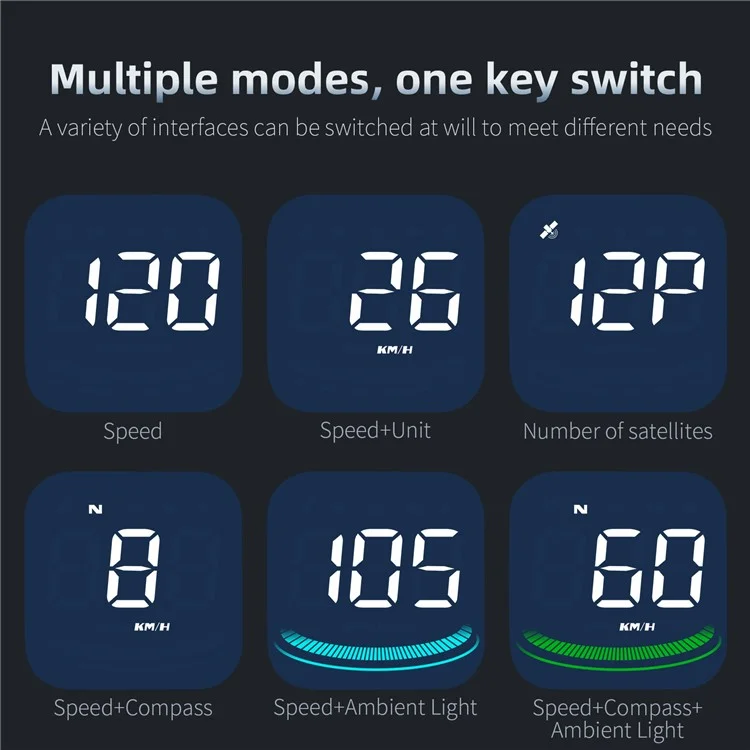 G4 Car HUD Digital Speedometer Over-speed Fatigue Driving Alarm GPS Compass Head-up Display