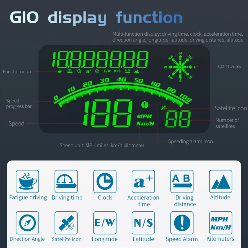 G10 GPS Head-Up Display 16:9 Large Screen HUD with 2 Alarm Function Support 360° Rotating - Green