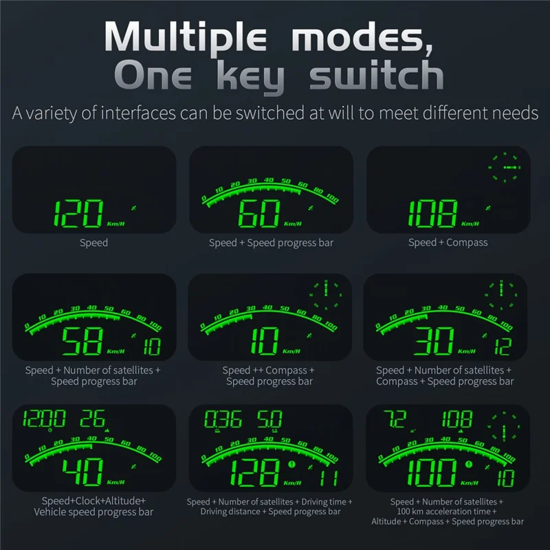 G10 GPS Head-Up Display 16:9 Large Screen HUD with 2 Alarm Function Support 360° Rotating - Green