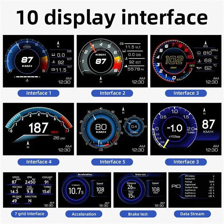 P6 Car HUD Head-Up Display OBD2+GPS Smart Gauge avec Alarme de Vitesse Excessive, de Régime