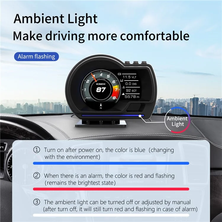 P6 Car HUD Head-Up Display OBD2+GPS Smart Gauge with Over Speed, RPM Alarm