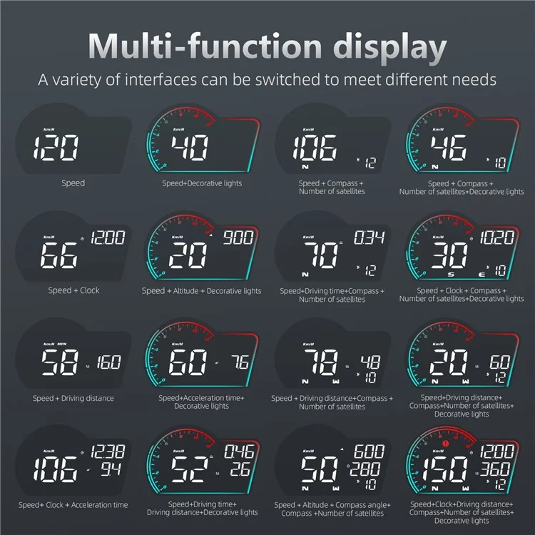 G16 Head Up Display Auto Speedometer Digital Odometer Alarm Reminder GPS HUD Gauge - Multi-color