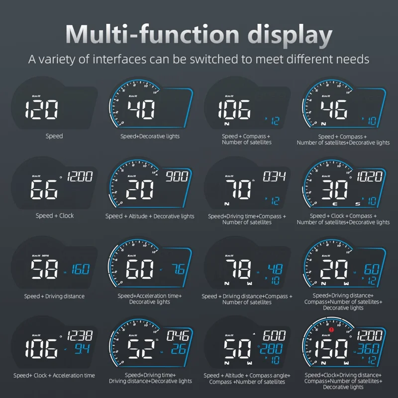G16 Head Up Display Auto Speedometer Digital Odometer Alarm Reminder GPS HUD Gauge - Blå+Hvid