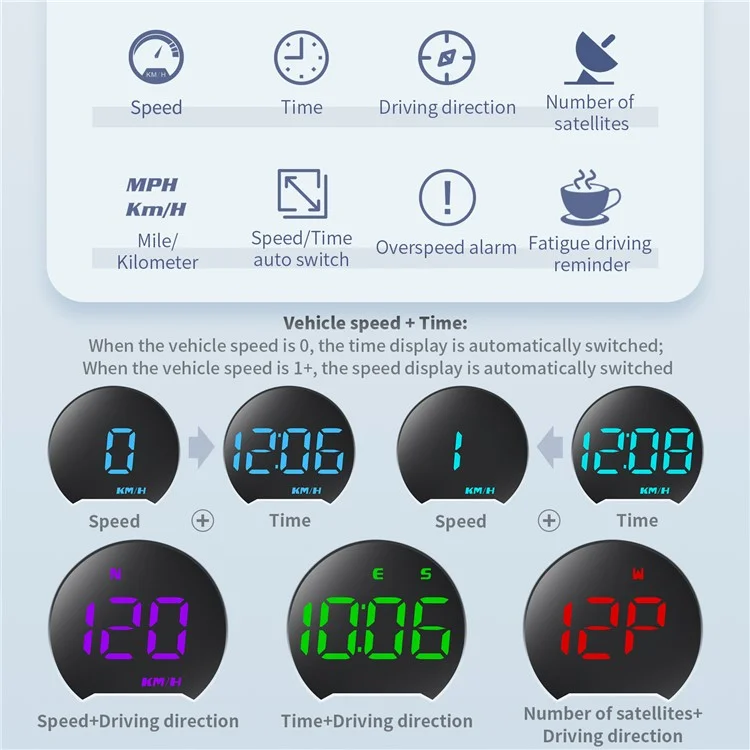 G13 Universal Head Up Display Car HUD 7-Color Digital Speedometer Alarm Reminder GPS System