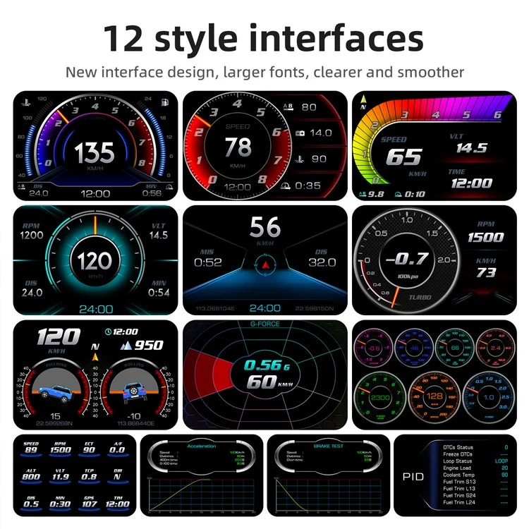 Mostrador de Cabeça para Carro P24 OBD + GPS HUD Computador de Bordo Digital com Luz Ambiente
