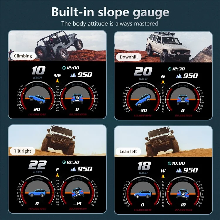 Mostrador de Cabeça para Carro P24 OBD + GPS HUD Computador de Bordo Digital com Luz Ambiente