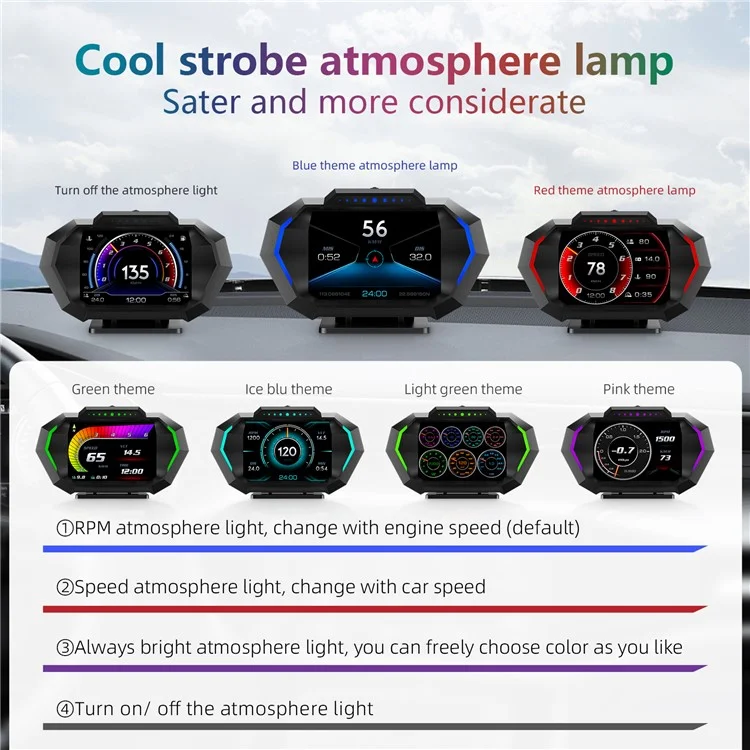 Mostrador de Cabeça para Carro P24 OBD + GPS HUD Computador de Bordo Digital com Luz Ambiente