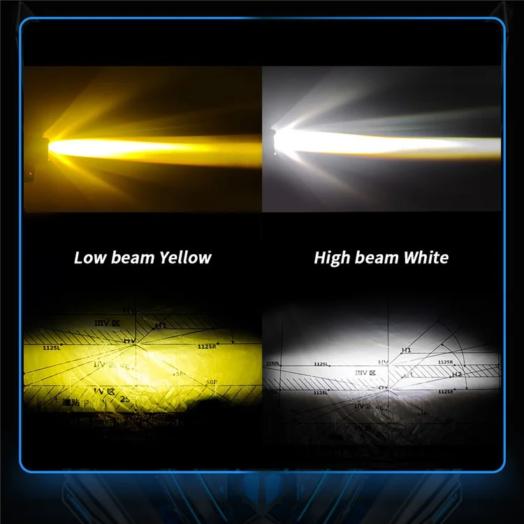 Luce anteriore LED luminosa per motocicletta Impermeabile Bianca+Gialla Faro per motocicletta