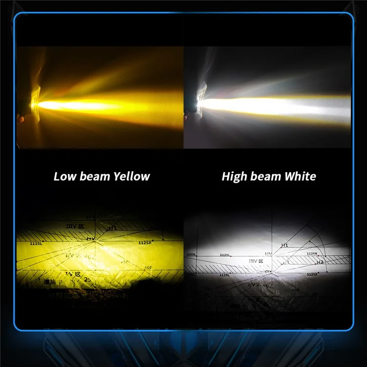 Phare à 3 LED pour voiture et moto, faisceau élevé et faible, ultra lumineux, étanche, projecteur de moto