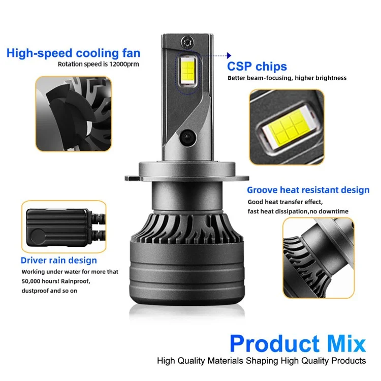 FV7 2 fari a LED da 120 W 6000 K con fascio alto e basso impermeabili Lampada per guida anteriore auto - H7