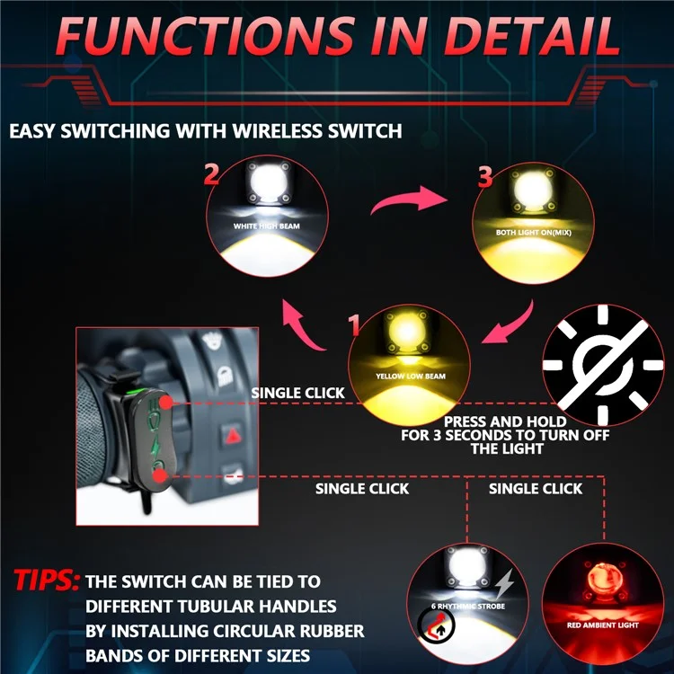 1 Pair Motorcycle LED Spotlight 180W Flashing  Lamp for Motorbike Electric Vehicle Modification - Red Light