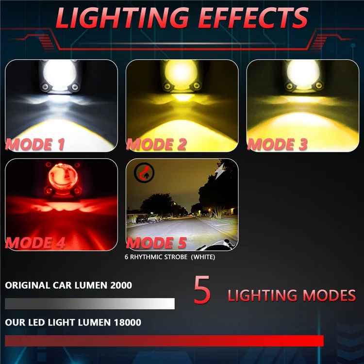1 Pair Motorcycle LED Spotlight 180W Flashing  Lamp for Motorbike Electric Vehicle Modification - Red Light