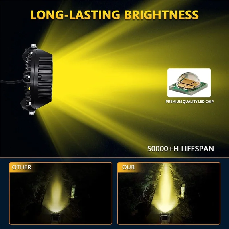 5 Inch Round Spotlight Car Front Bumper Lamp IP67 Waterproof Aluminum Shell LED Floodlight - White Light