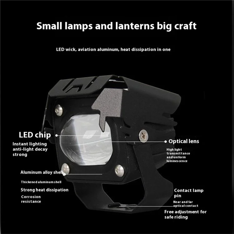MOFOX Motorcycle LED Headlight High Brightness Single Eye High Low Beam Electric Bike Lamp