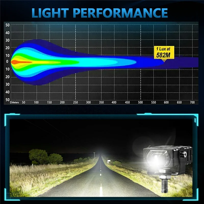 S29 IP67 Waterproof 5 Modes Motorcycle LED Spotlight Red DRL Blue Car Warning Light - Black