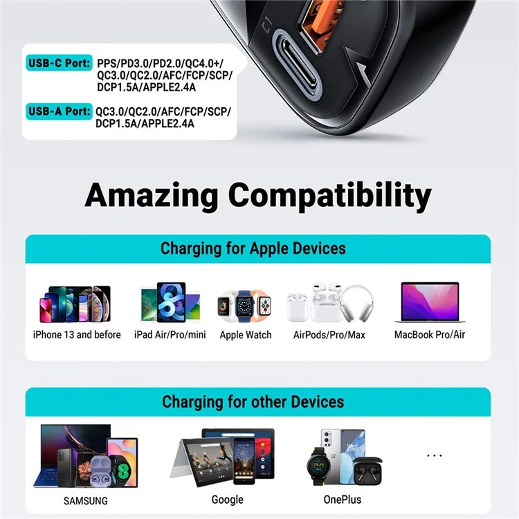 ACEFAST B5 101W 2USB-C+USB-A Carregador de Carro de Metal Carregador de Carro Multiporta com Exibição Inteligente OLED