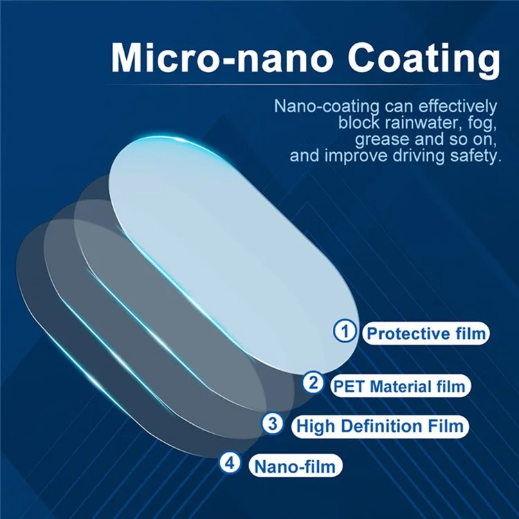 2Pcs Oval 100x150mm Car Rear View Mirror Film PET Anti-Fog Rainproof Mirror Film with Tools