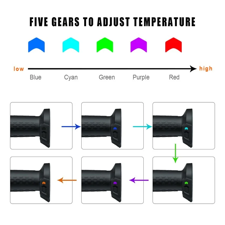 CS-1324A1 1 Paar 5 Getriebe Temperatur Einstellbare Winter ATV Motorrad Erhitzte Griffe Elektrische Heizhandgriffe