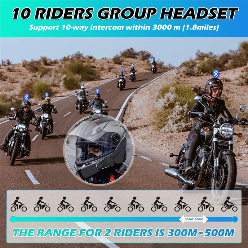 BT-S5 Intercomunicador Bluetooth para Motocicleta de 2 Piezas, Rango de 3000m para 10 Riders, Audio Multitarea con Cancelación de Ruido