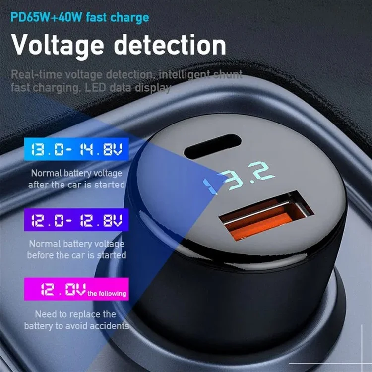 P5C Type-c + Usb Dual Port Affichage PD 65W Charger Rapide Pour Les Voitures 12V-24V