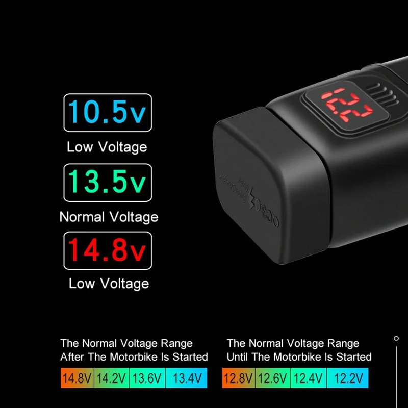 WUPP Motorcycle Handlebar Dual USB Phone Charger Waterproof QC3.0 Adapter Power Supply Socket Voltmeter - Blue