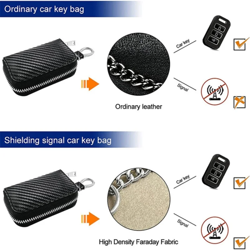 Carbon Fiber Leather Car Remote Key Protector RFID Signal Blocking Pouch Car Security Anti-Theft Bag - Red