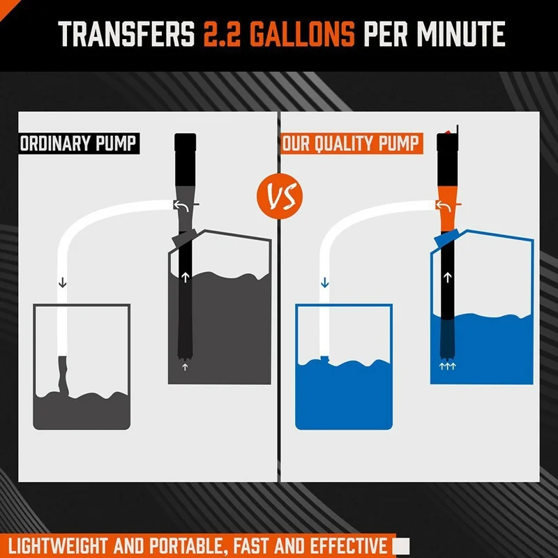Portable Electric Fuel Transfer Pump Battery Powered Siphon Pump for Car Gas Tank and Water