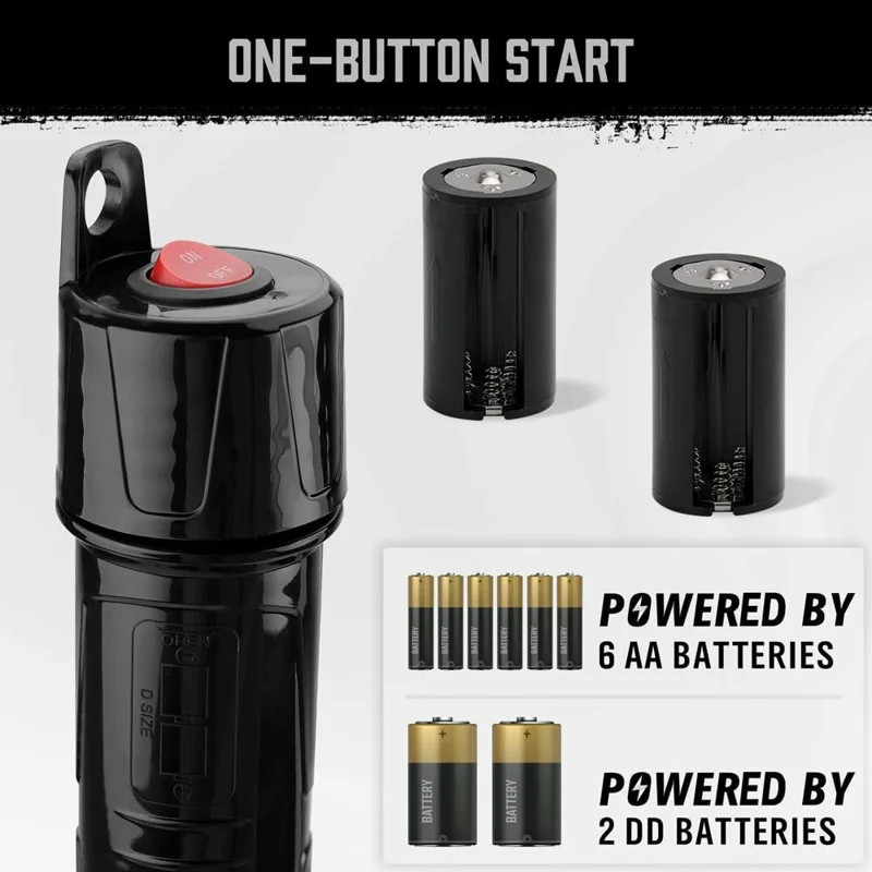 Portable Electric Fuel Transfer Pump Battery Powered Siphon Pump for Car Gas Tank and Water